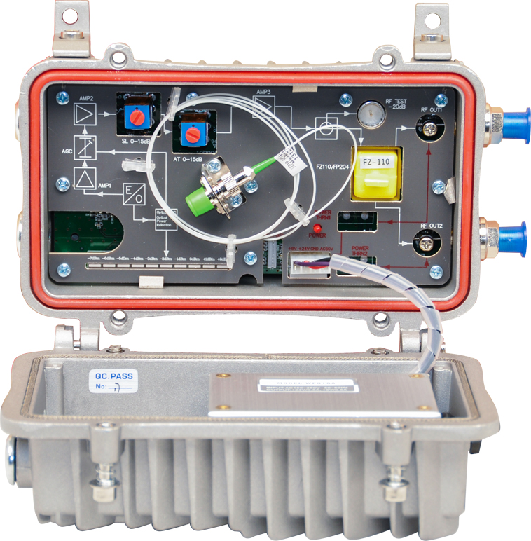 AGC, Knob/Plug-in Adjustment, 1GHz：WR1002MH