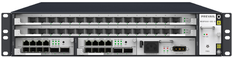 2U, 2 slots, 2*32 GPON ports/2*32 XG (S) PONs,     WXGP5000-05E-X2