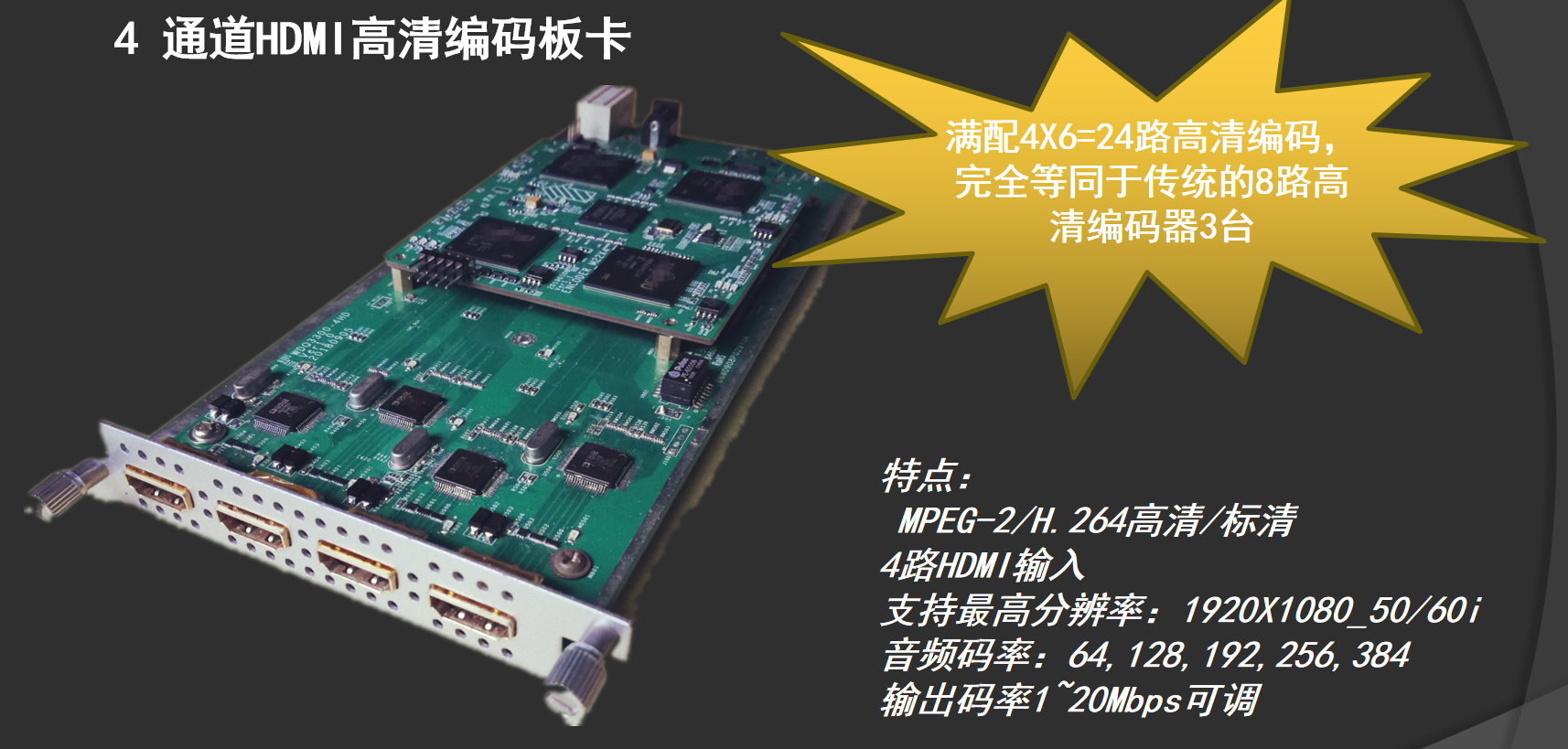 4通道HDMI高清編碼模塊